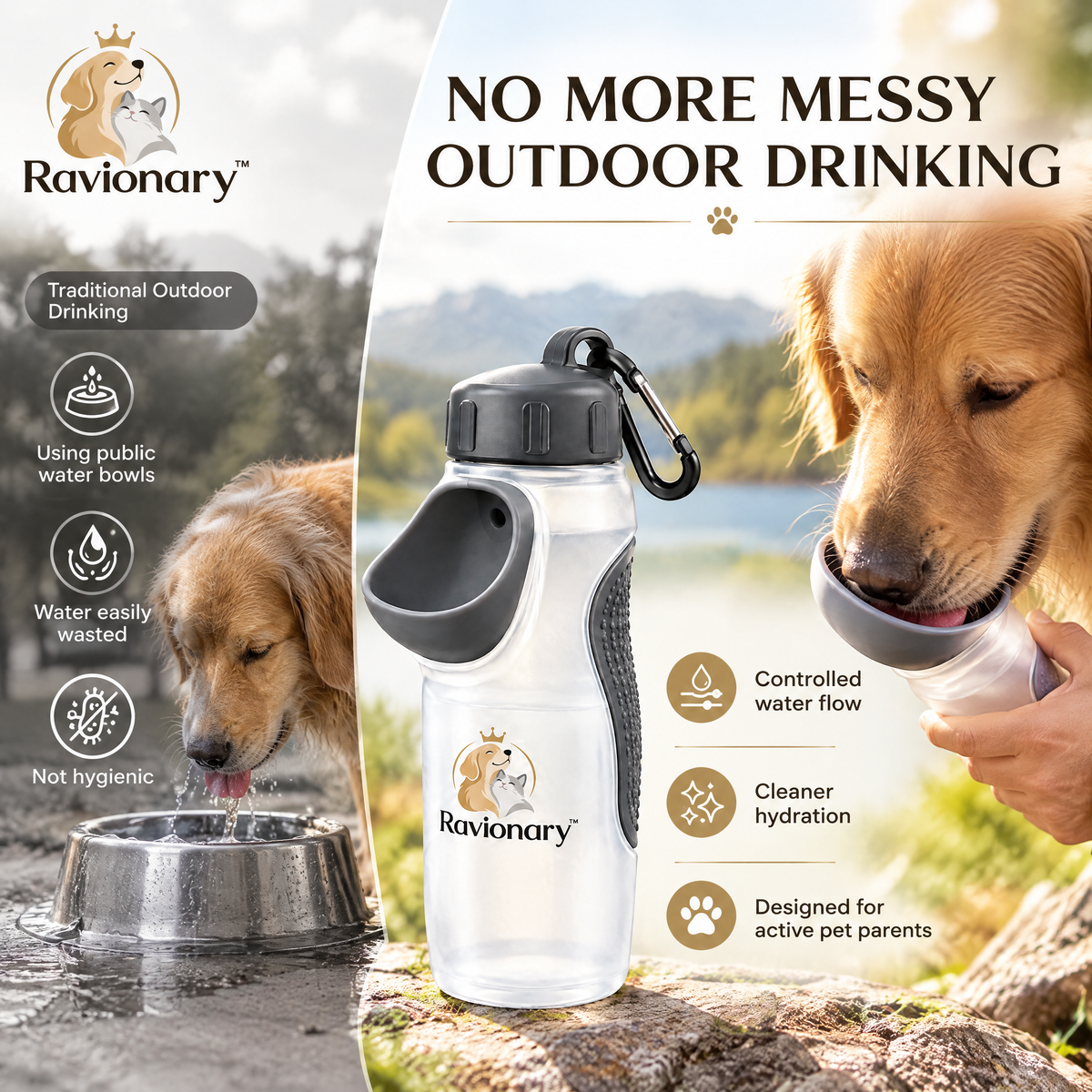 ravionary™ Portable Pet Travel Water Bottle
