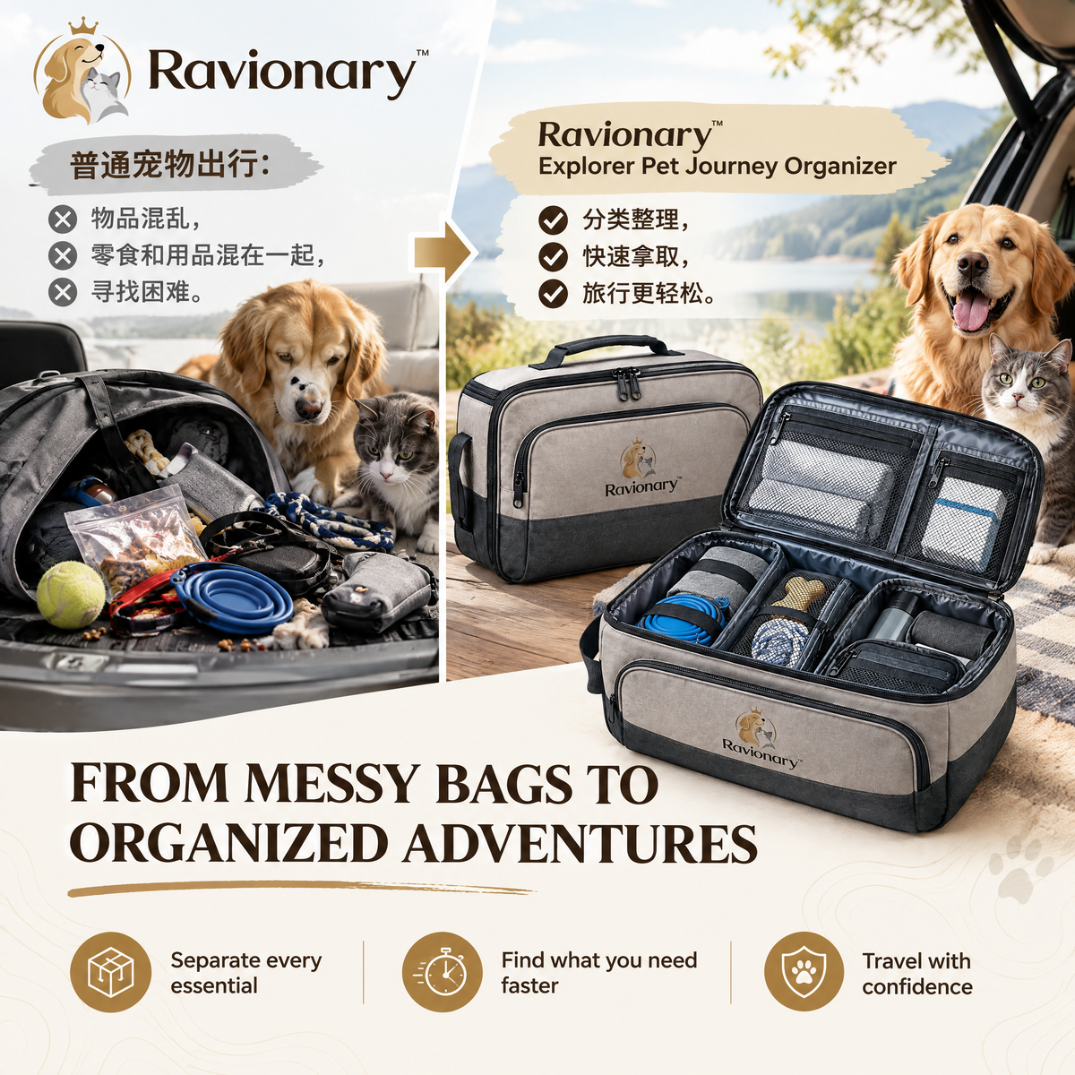 ravionary™ Explorer Pet Journey Organizer