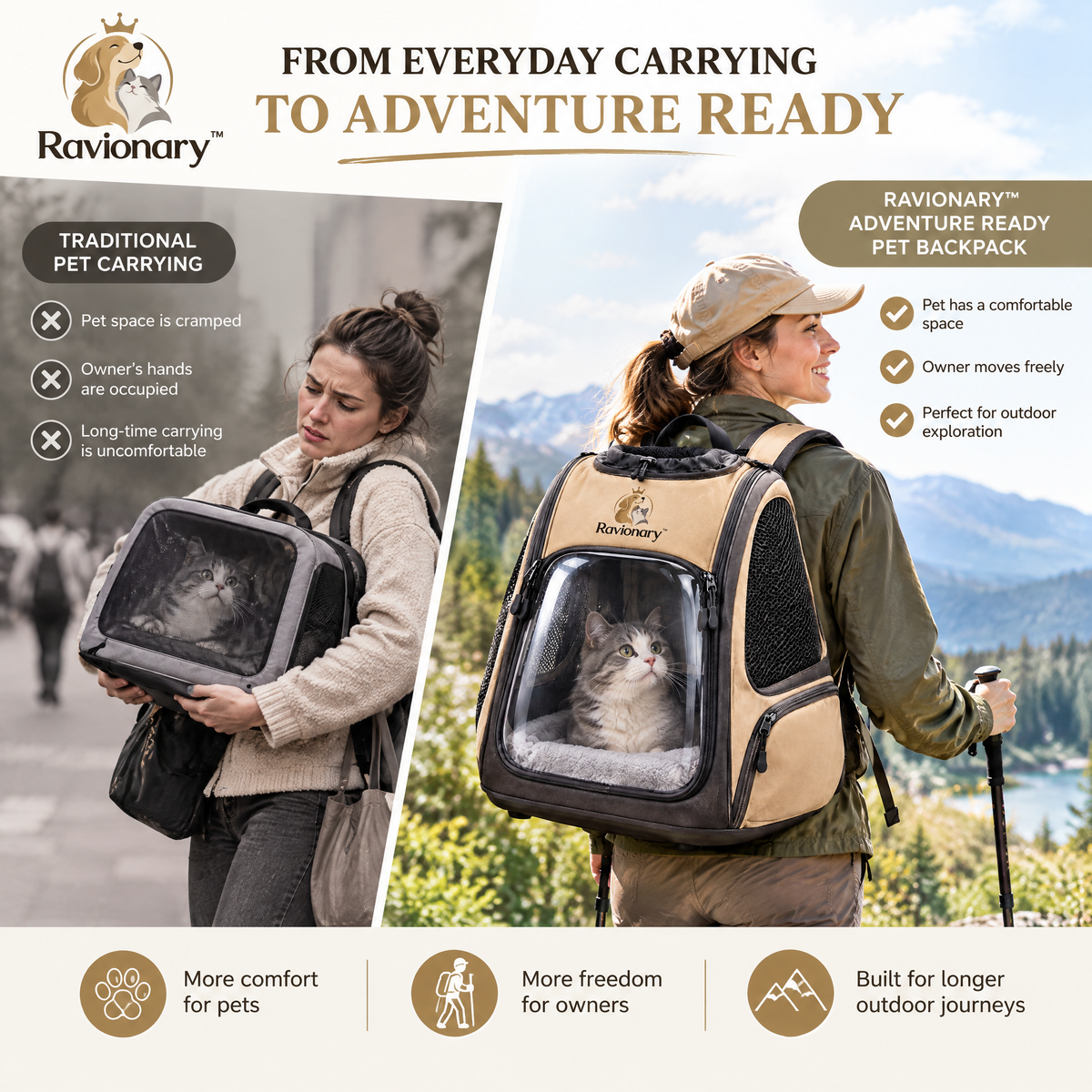 ravionary™ Adventure Ready Pet Backpack