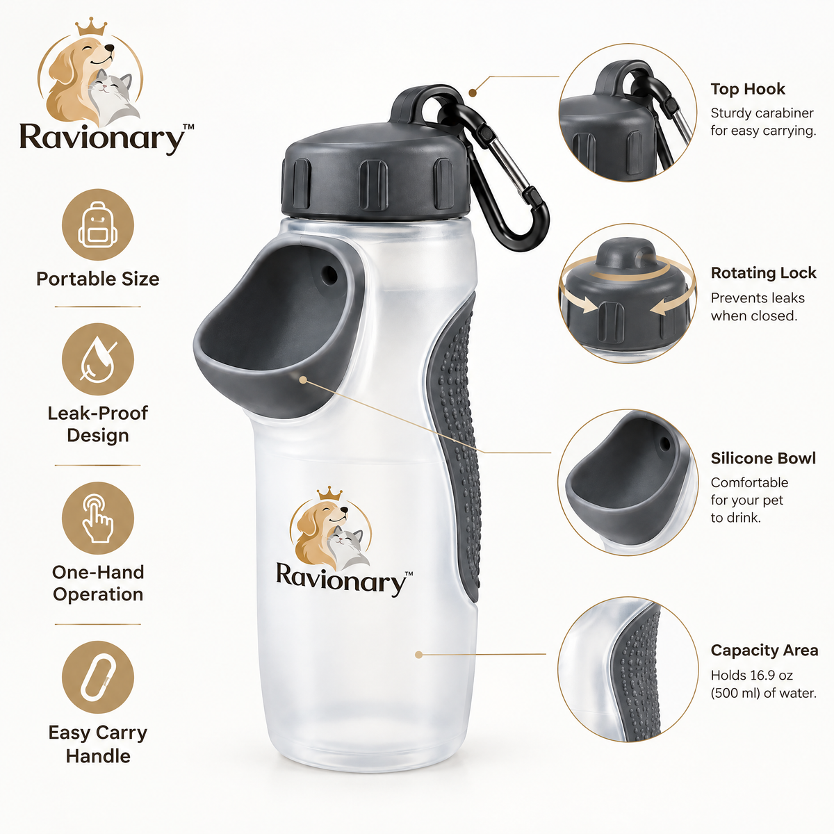 ravionary™ Portable Pet Travel Water Bottle
